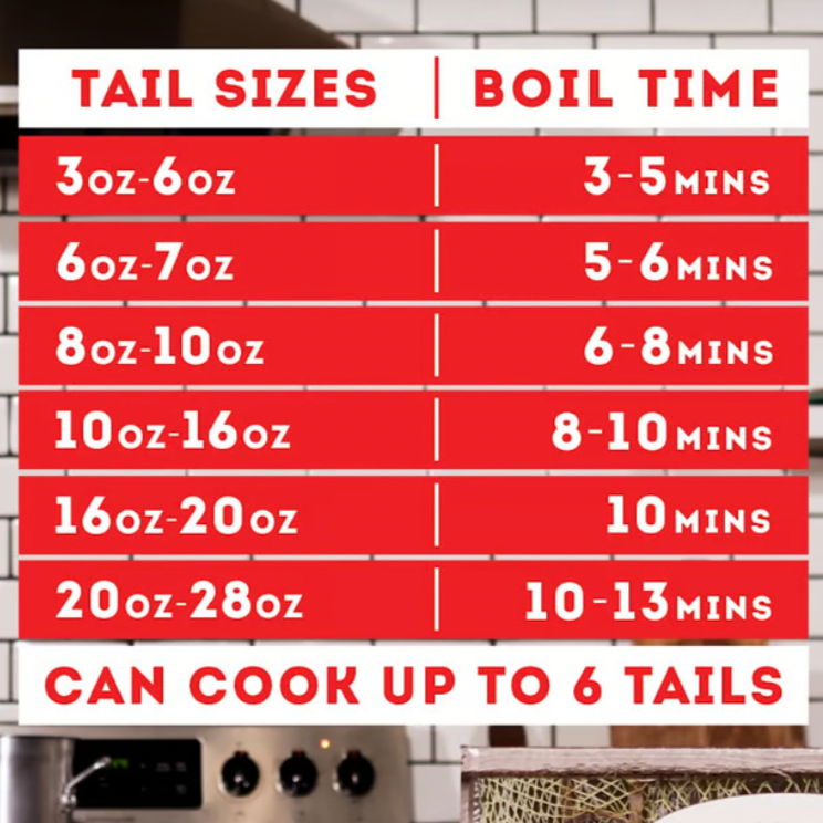 Premium Lobster Tails FROM 5 PC